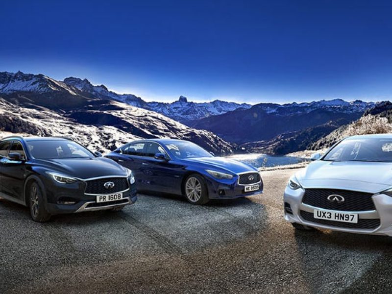 Wypożyczalnia samochodów sportowych Pomorskie