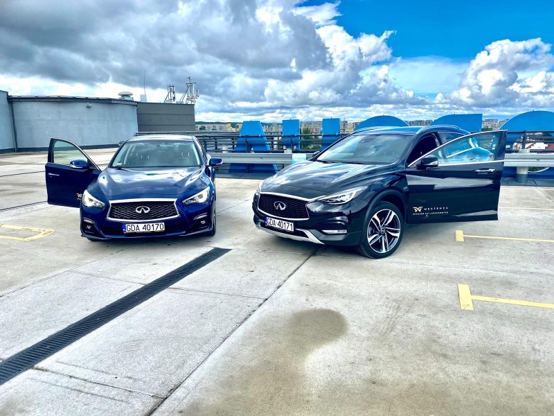 Wypożyczalnia samochodów Infiniti Gdańsk
